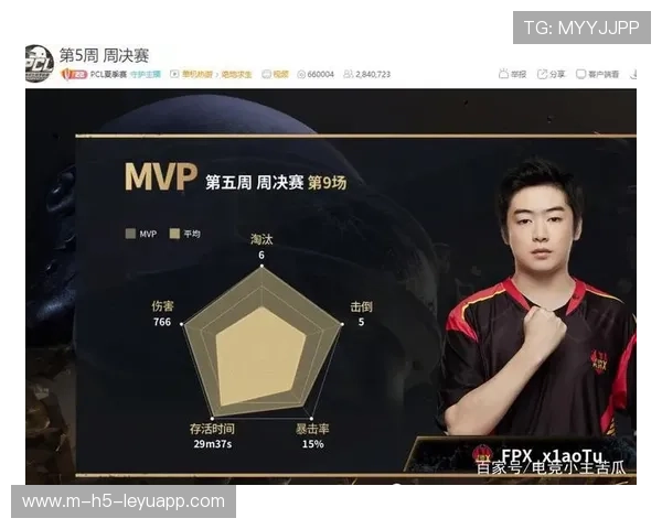 决胜局惊天翻盘，黑马战队上演奇迹